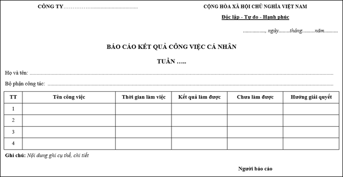 mau bao cao cong viec 3 Mẫu báo cáo công việc chuẩn xác nhất mà bạn không thế bỏ qua