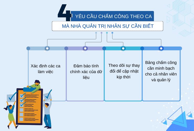 bang cham cong theo ca 1 Mẫu bảng chấm công theo ca mới nhất cho nhà quản lý