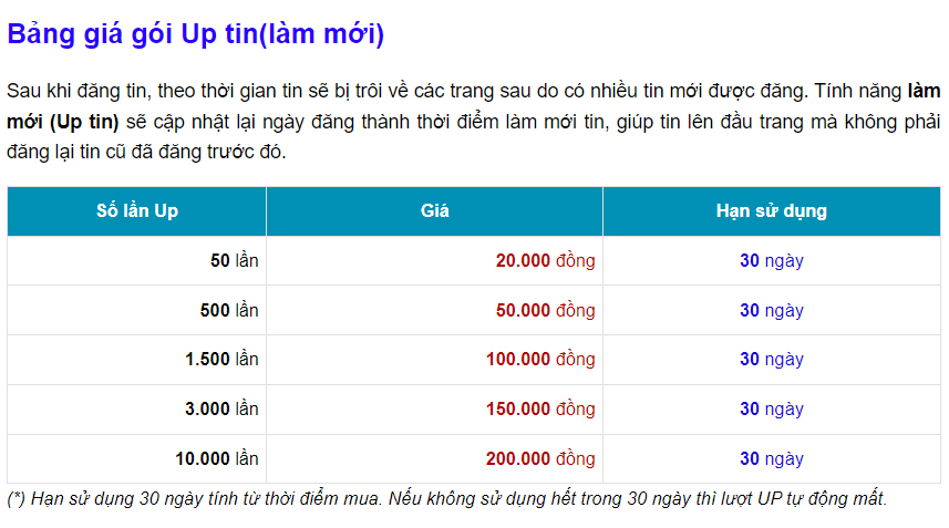 bang gia dang tin Top các trang đăng tin bđs hiệu quả miễn phí 2024