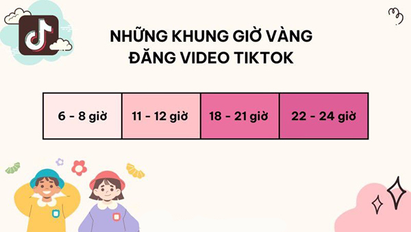 cach dang bai ban hang tren tiktok 4 Cách đăng bài bán hàng trên tiktok nổ nghìn đơn 