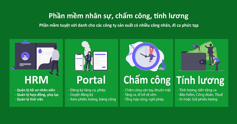 phan mem quan ly luong 6 TOP 10 phần mềm chấm công tính lương doanh nghiệp tin dùng