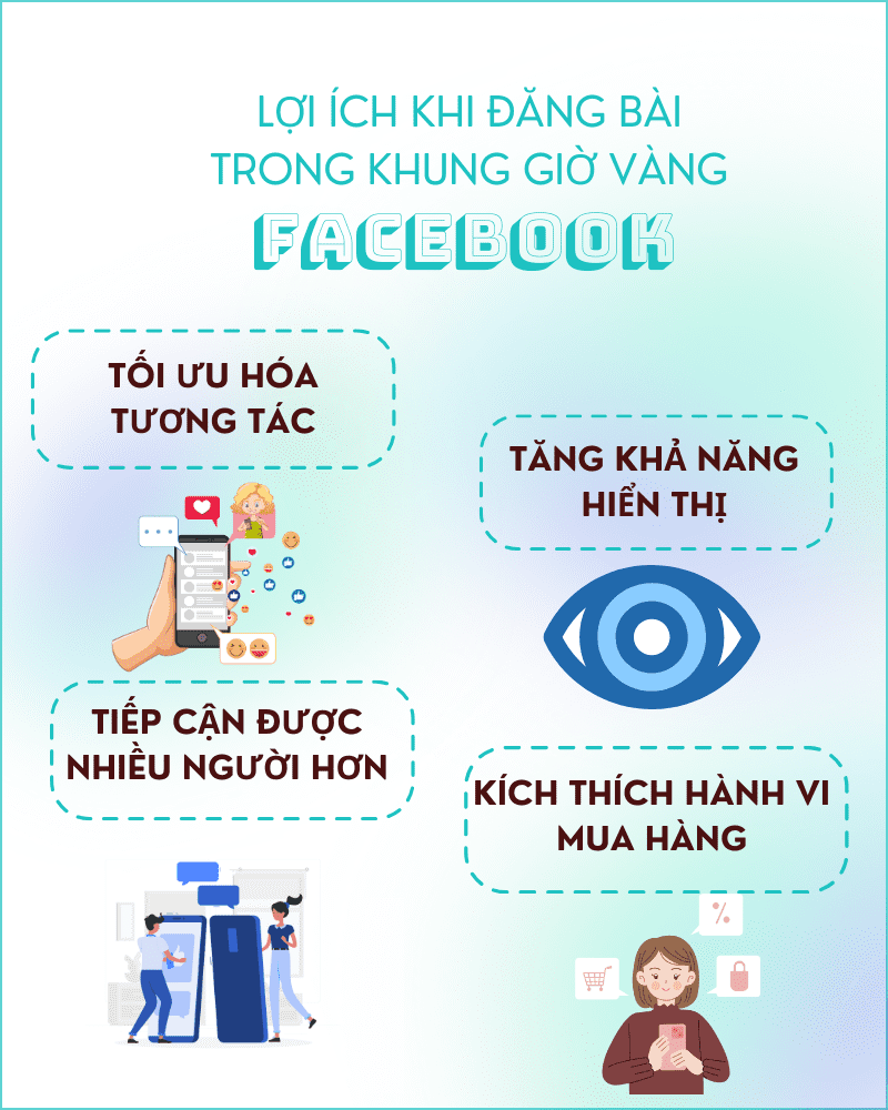 gio tuong tac facebook tot nhat 2 Giờ tương tác facebook tốt nhất, hiệu suất tăng đặc biệt