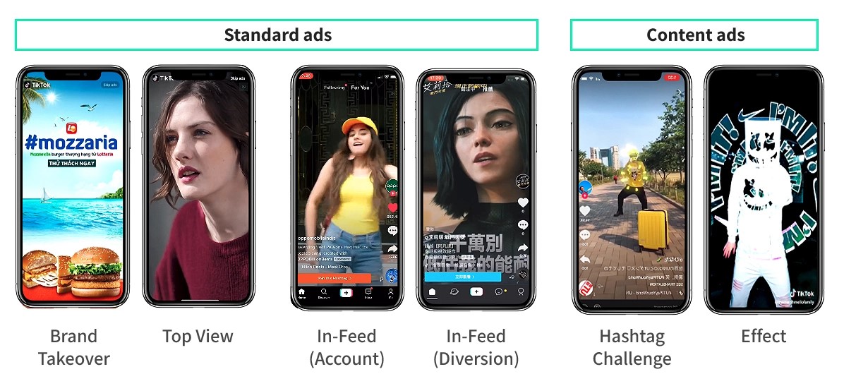 CsjpgAg Quảng cáo TikTok là gì? Tổng quan về TikTok Ads bạn nên biết