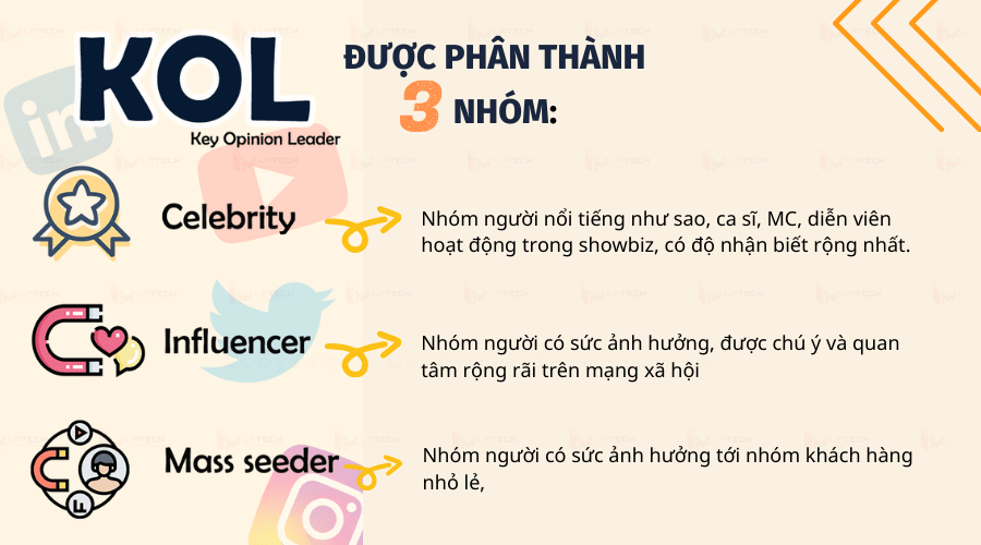 KOLs la gi 1 KOL TikTok là gì? Cách trở thành KOL TikTok chuyên nghiệp, thành công