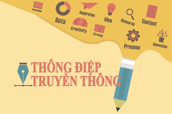 thong diep Video Marketing là gì? Chiến lược xây dựng video marketing hiệu quả