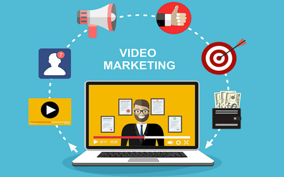 video marketing 1 Video Marketing là gì? Chiến lược xây dựng video marketing hiệu quả