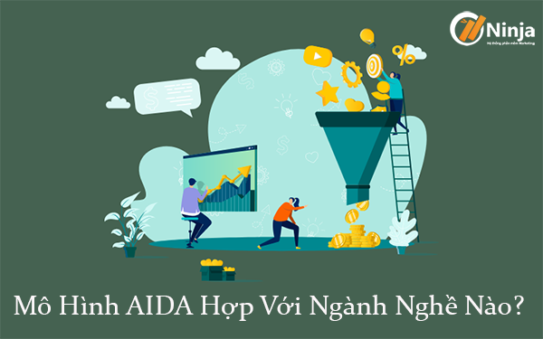 mo hinh aida 4 Mô hình AIDA là gì? Ứng dụng AIDA trong marketing