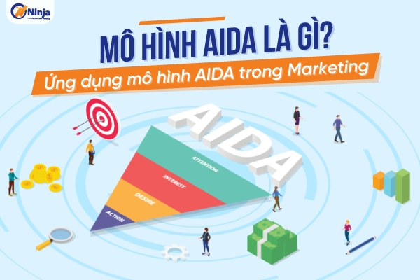 mo hinh aida Mô hình AIDA là gì? Ứng dụng AIDA trong marketing